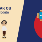 Laos 1 GB - 7 days