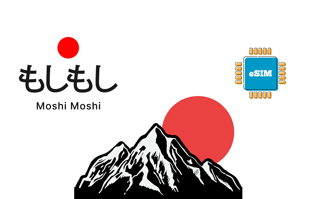 6f6737d2-40d1-4a9e-bc24-a96fe23225b3 Japan 20 GB - 30 days - Image 1