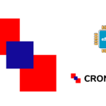 Croatia 5 GB - 30 days