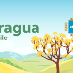 Venezuela 2 GB - 15 days